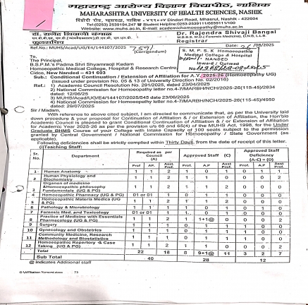 MUHS Affilication - 2025-26